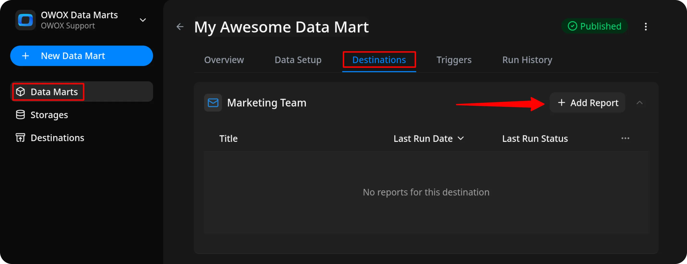 OWOX Data Marts interface displaying the Destinations tab of a Data Mart with a Marketing Team destination section that shows a table with columns for Title, Last Run Date, and Last Run Status. The table displays the message No reports for this destination. A red arrow points to the Add Report button with a plus icon in the upper right of the destination section