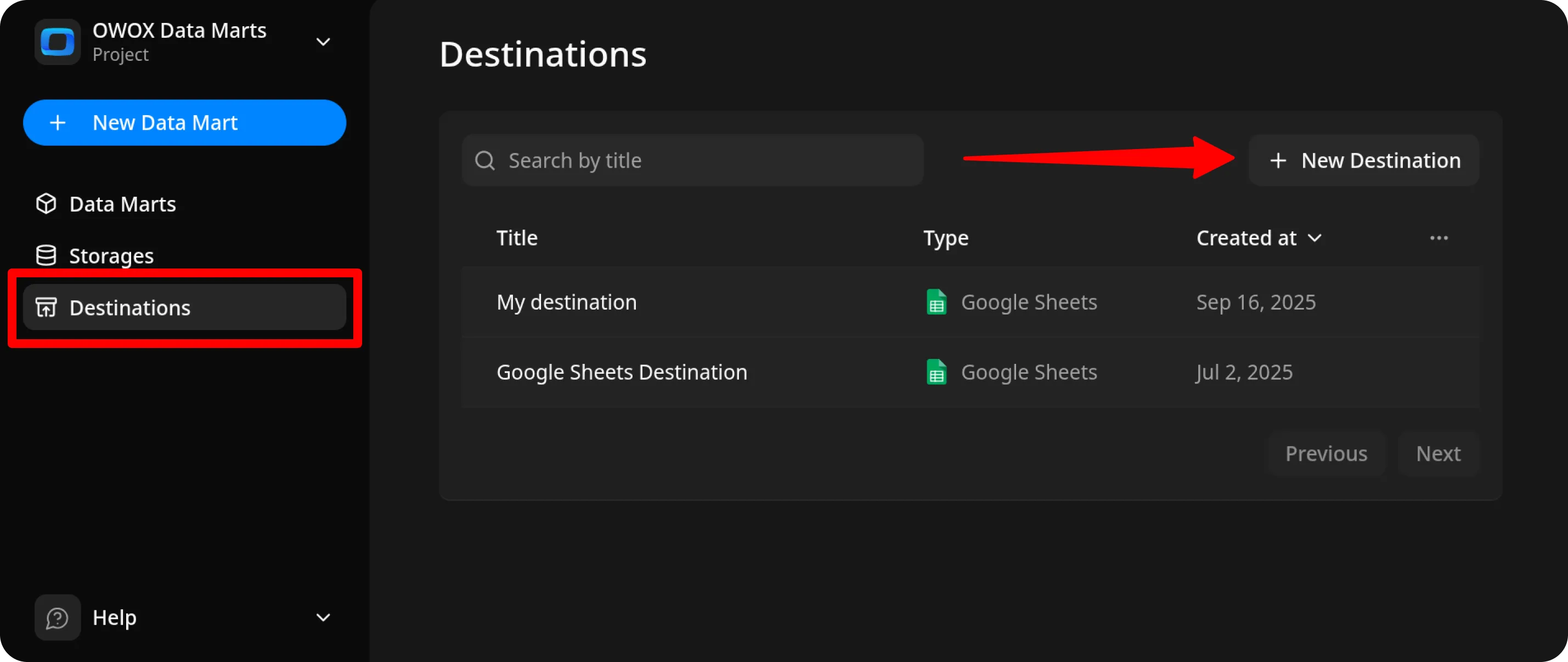 OWOX Data Marts interface showing the Destinations navigation item highlighted in the left sidebar with a red border, and the main panel displaying a Destinations page with a search bar and a red arrow pointing to the New Destination button in the top right corner. Below is a table with columns for Title, Type, and Created at, showing two Google Sheets destinations listed