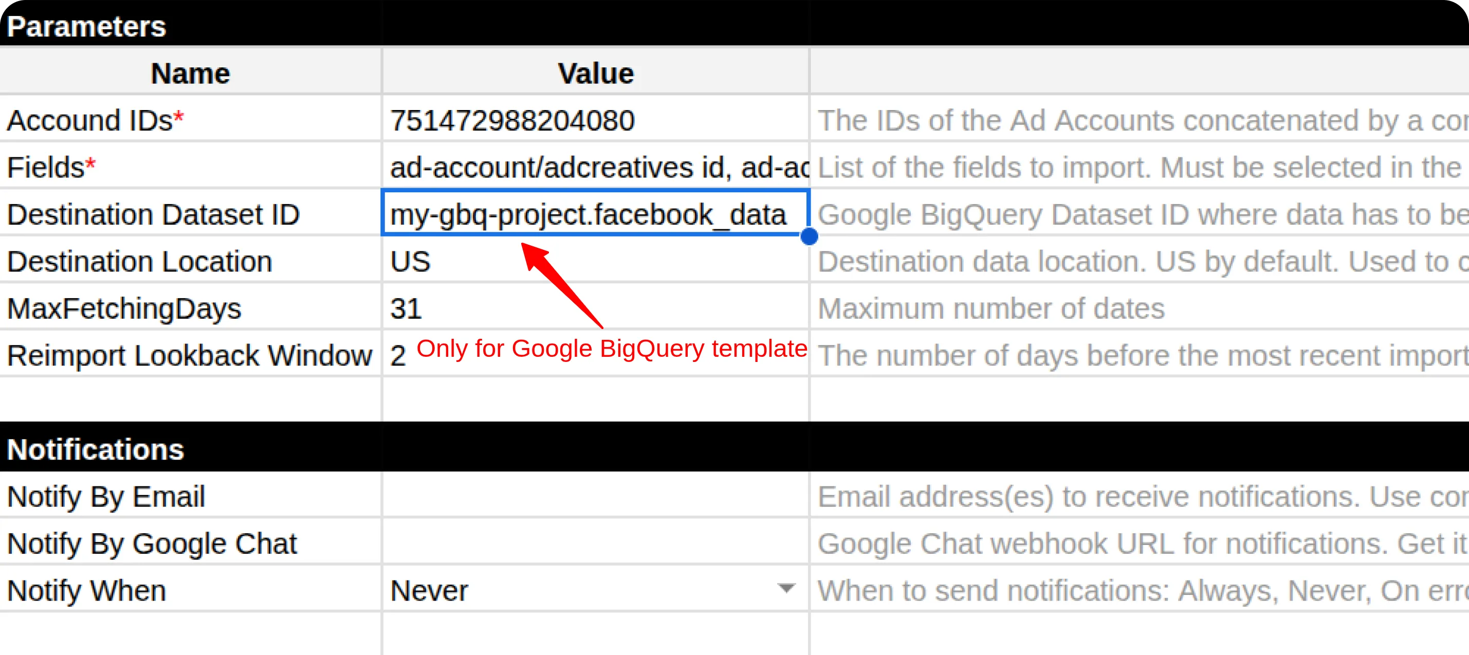 Facebook Dataset