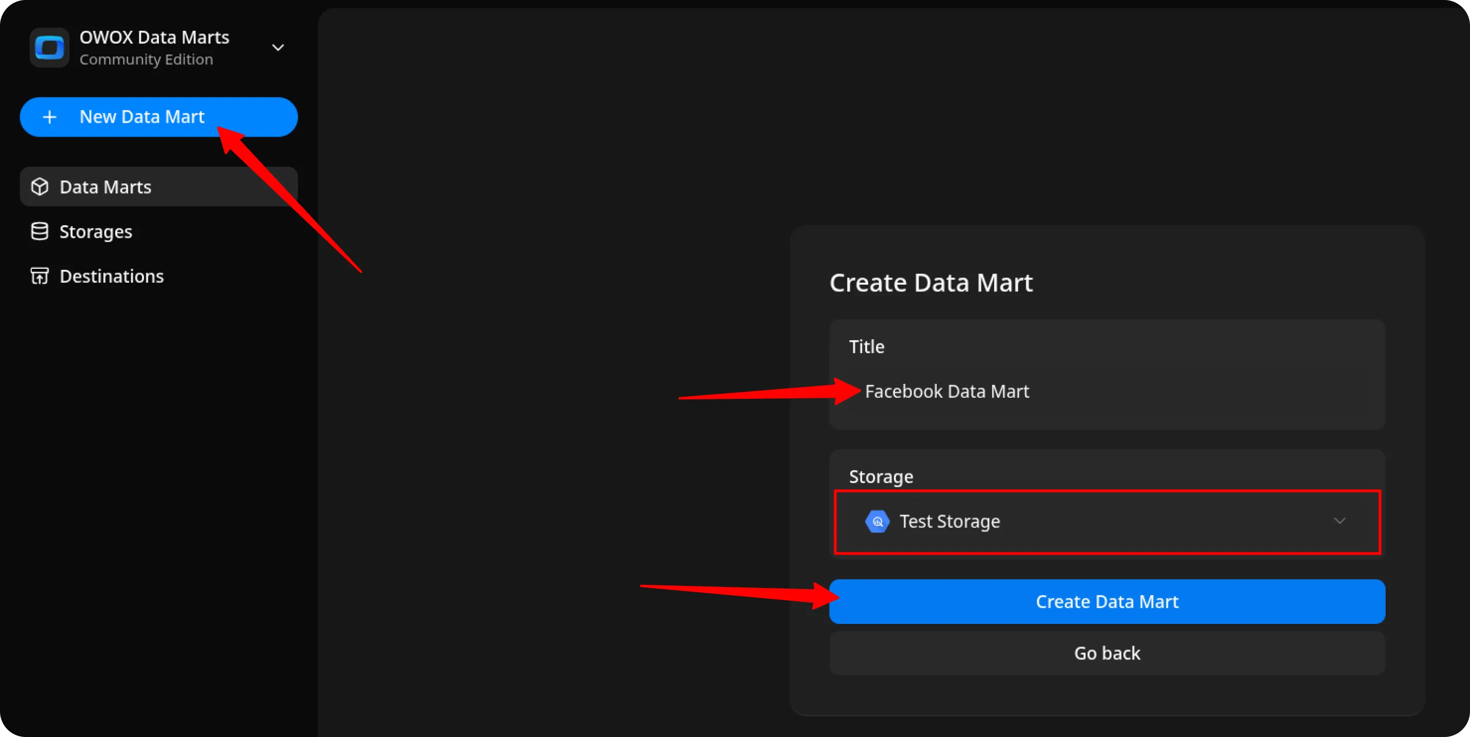 Facebook New Data Mart