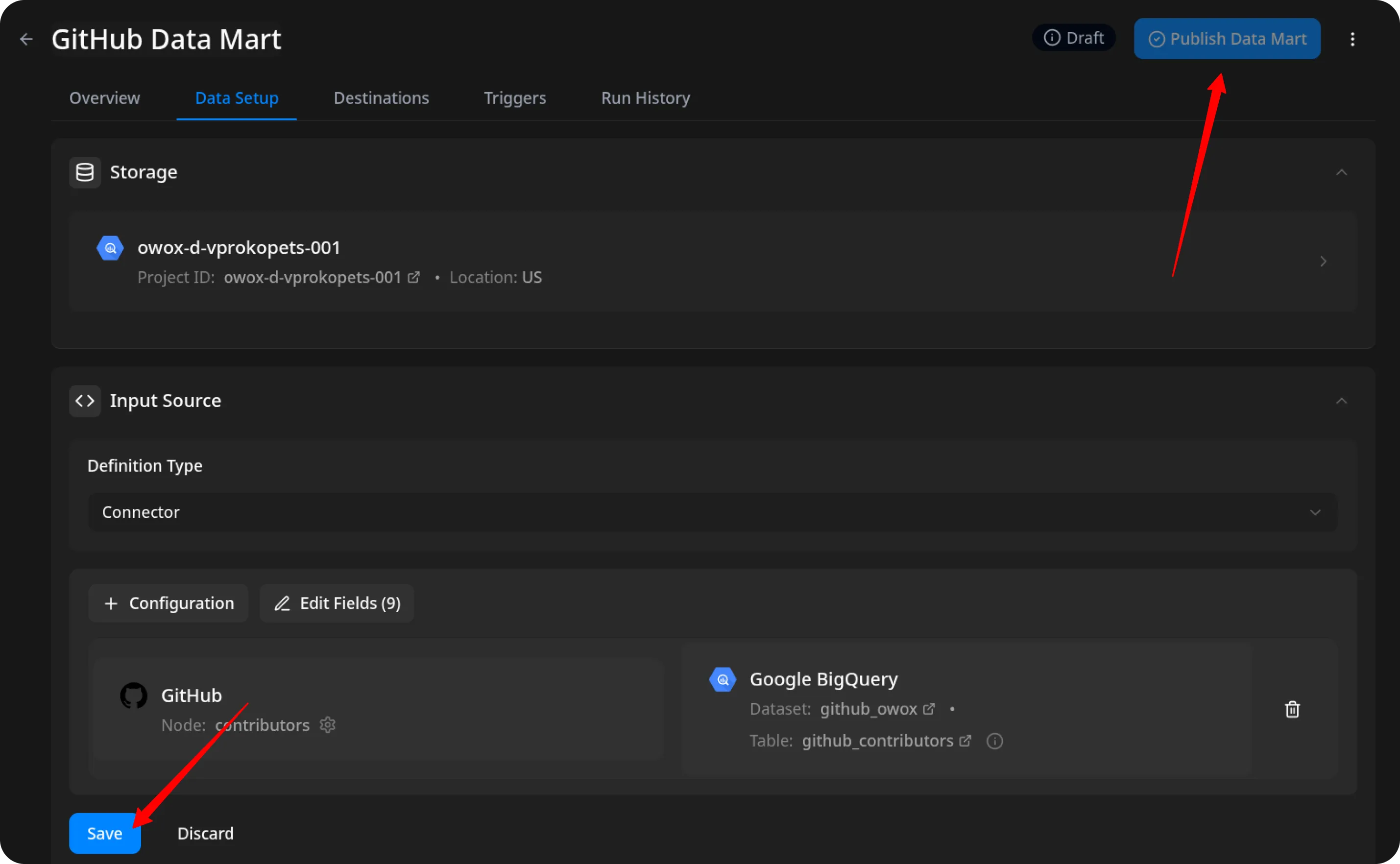 GitHub Publish Data Mart