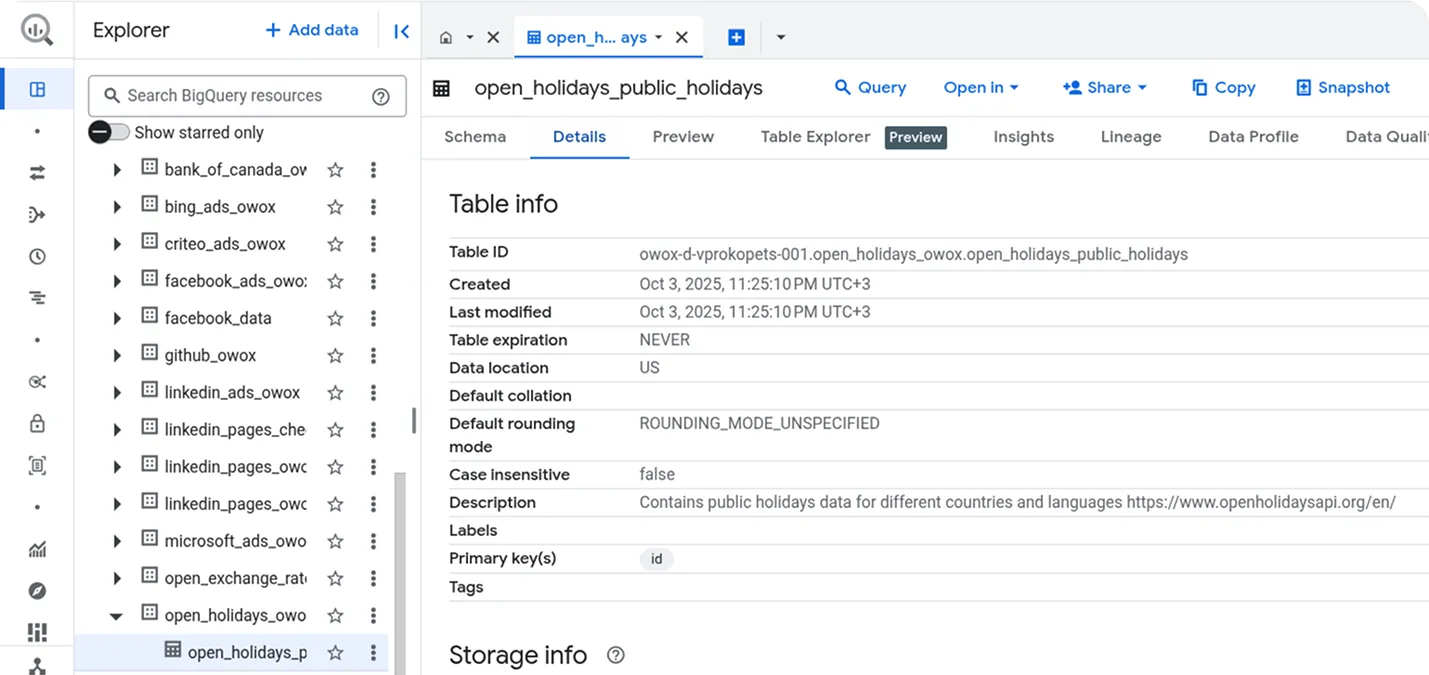 Open Holidays Import Success