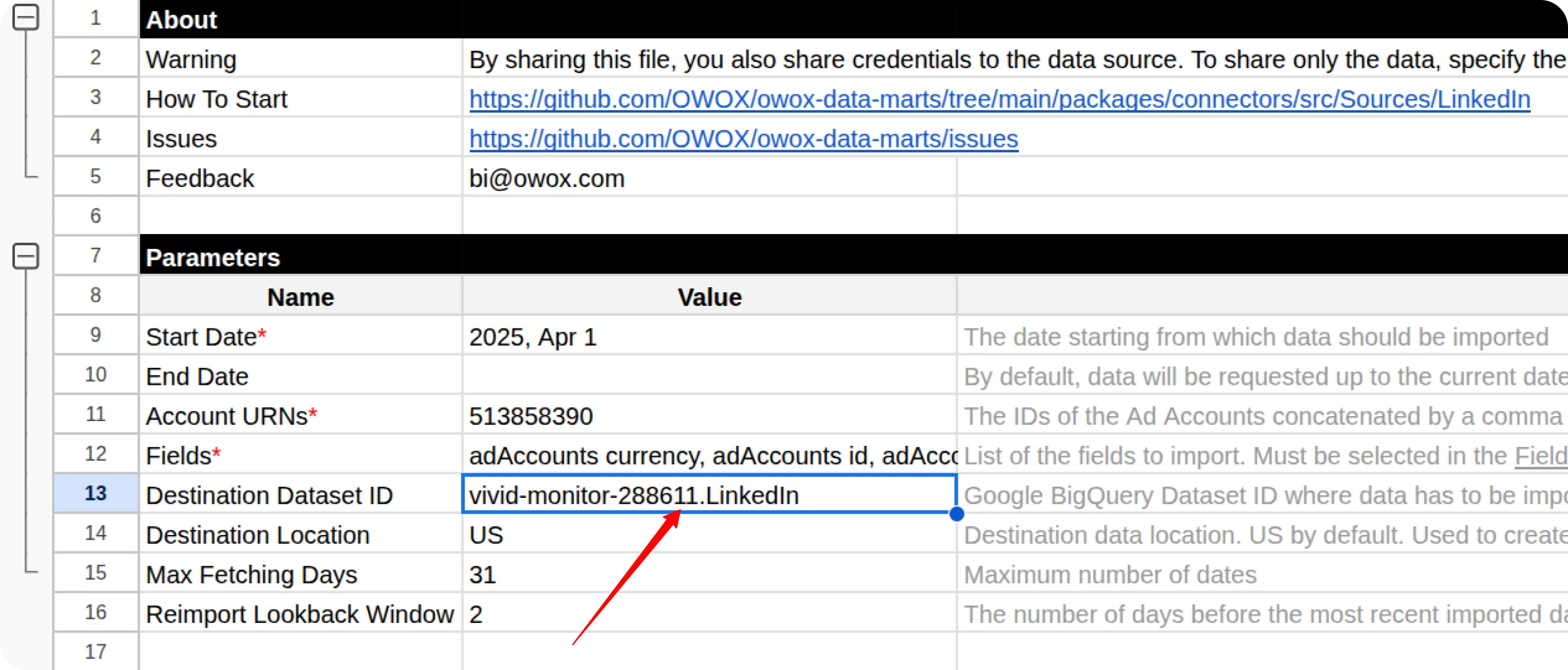 LinkedIn Dataset