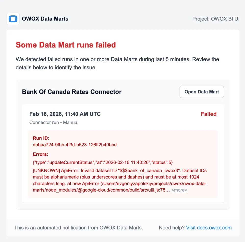 Example "Failed runs" email showing the email subject, project name, and a list of Data Marts with their failed runs and error messages
