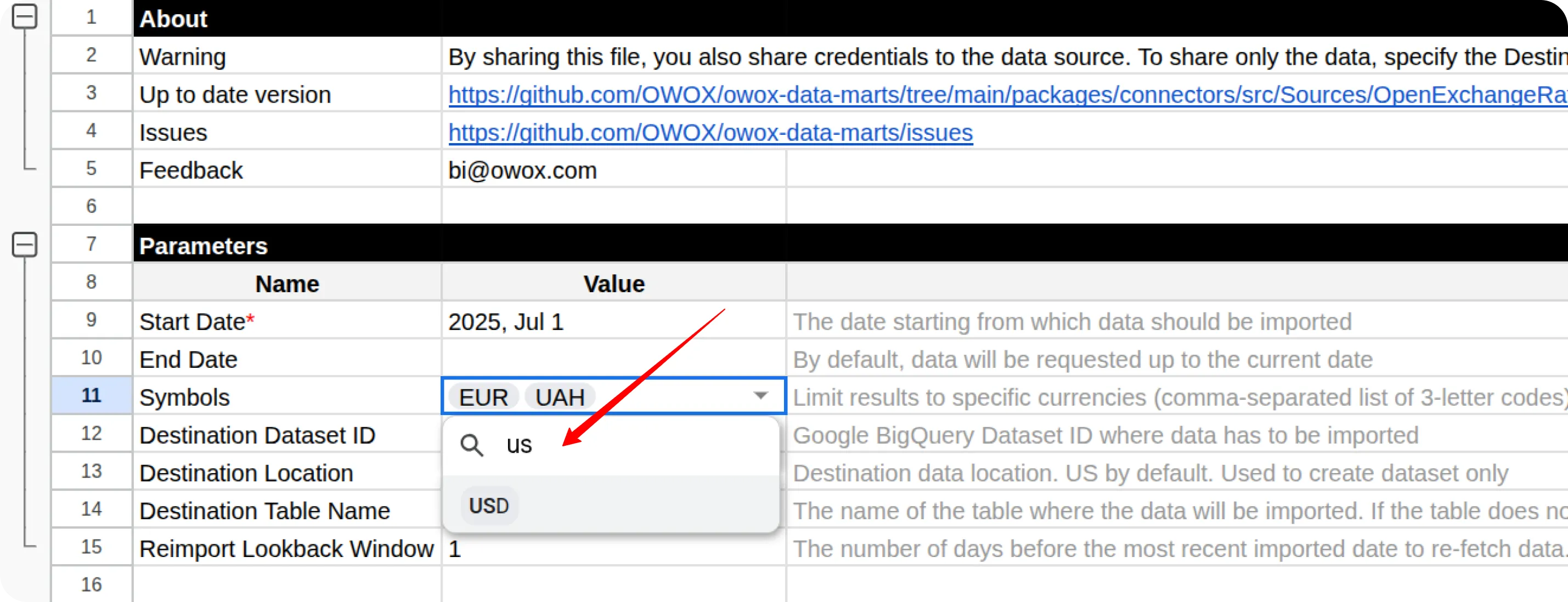 Open Exchange Rates Currency