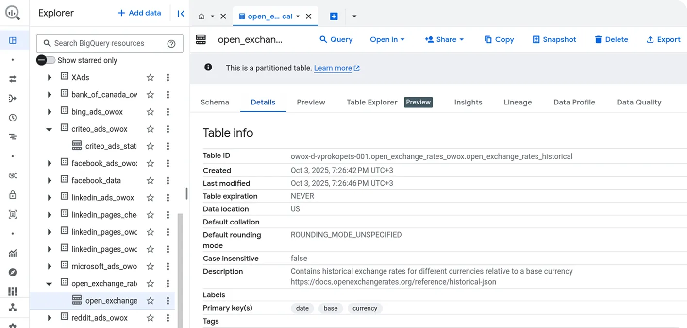 Open Exchange Rates Import Success