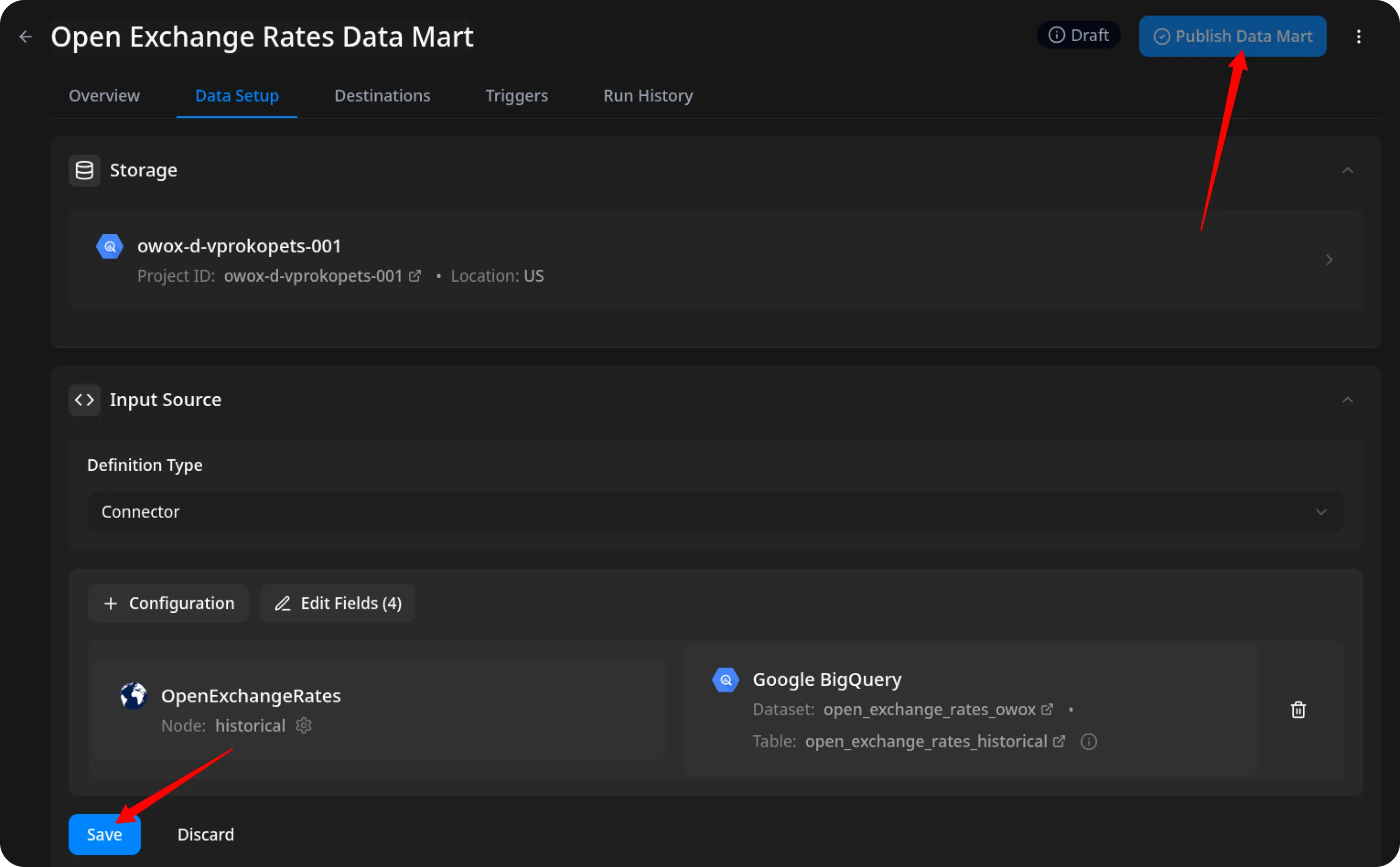 Open Exchange Rates Publish Data Mart