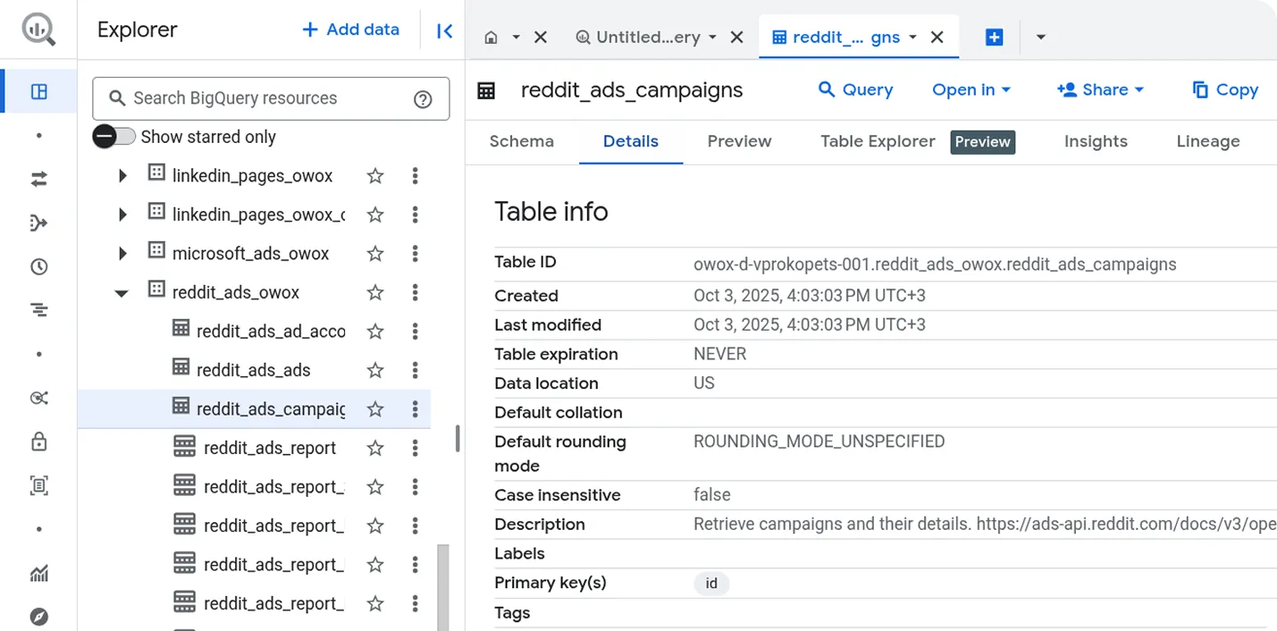 Reddit Ads Import Success