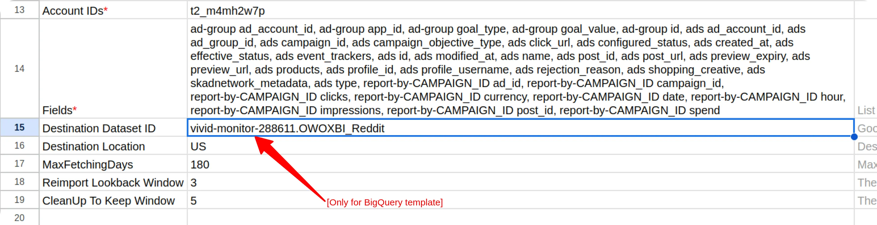 Reddit Dataset