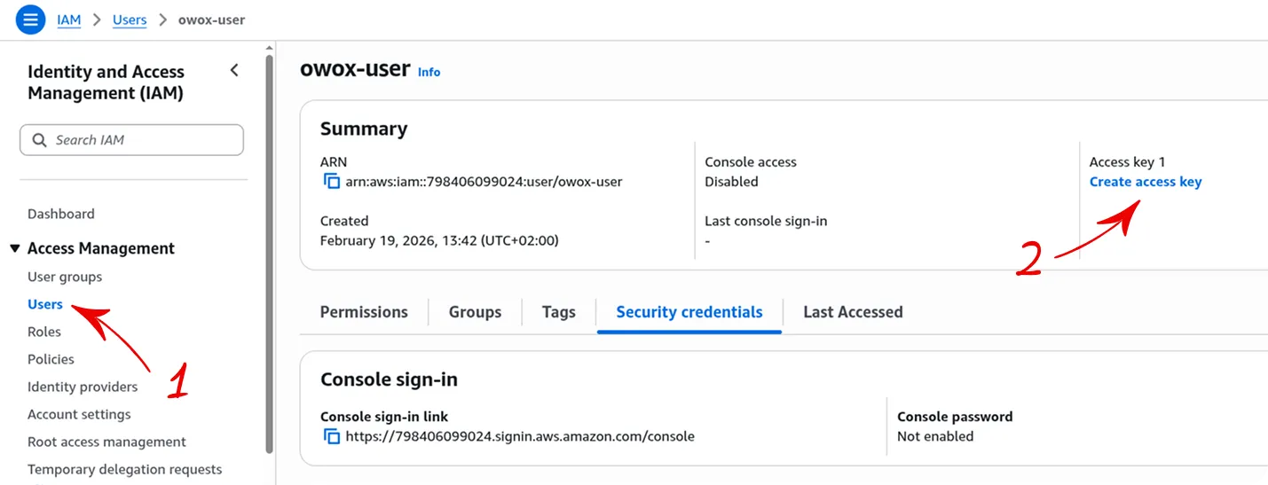 AWS IAM console showing the owox-user identity summary with ARN, creation date, and console access status. The Security credentials tab is open displaying the Console sign-in section. On the right side, under Access key 1, a blue Create access key link is visible with a red arrow indicating the location to click for generating new credentials. The interface shows a professional AWS management console layout with navigation menu on the left.