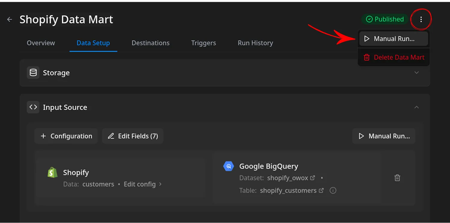 Shopify Data Mart manual run menu is open, showing two options: Manual Run and Delete Data Mart. Manual Run is highlighted, indicating the action to import new data. The wider environment is a dark-themed application interface with navigation tabs. The status indicator shows Published in green. The emotional tone is neutral and instructional.