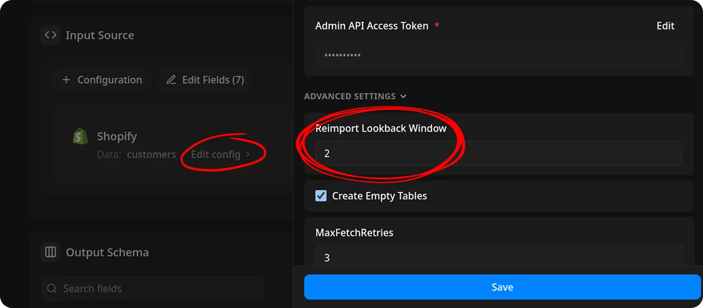 Shopify Data Mart connector configuration screen showing advanced settings for data import. The Reimport Lookback Window field is highlighted and set to 2. The left panel displays the Input Source section with Shopify selected and Edit config circled. The interface uses a dark theme with clear navigation and action buttons. The emotional tone is neutral and instructional.