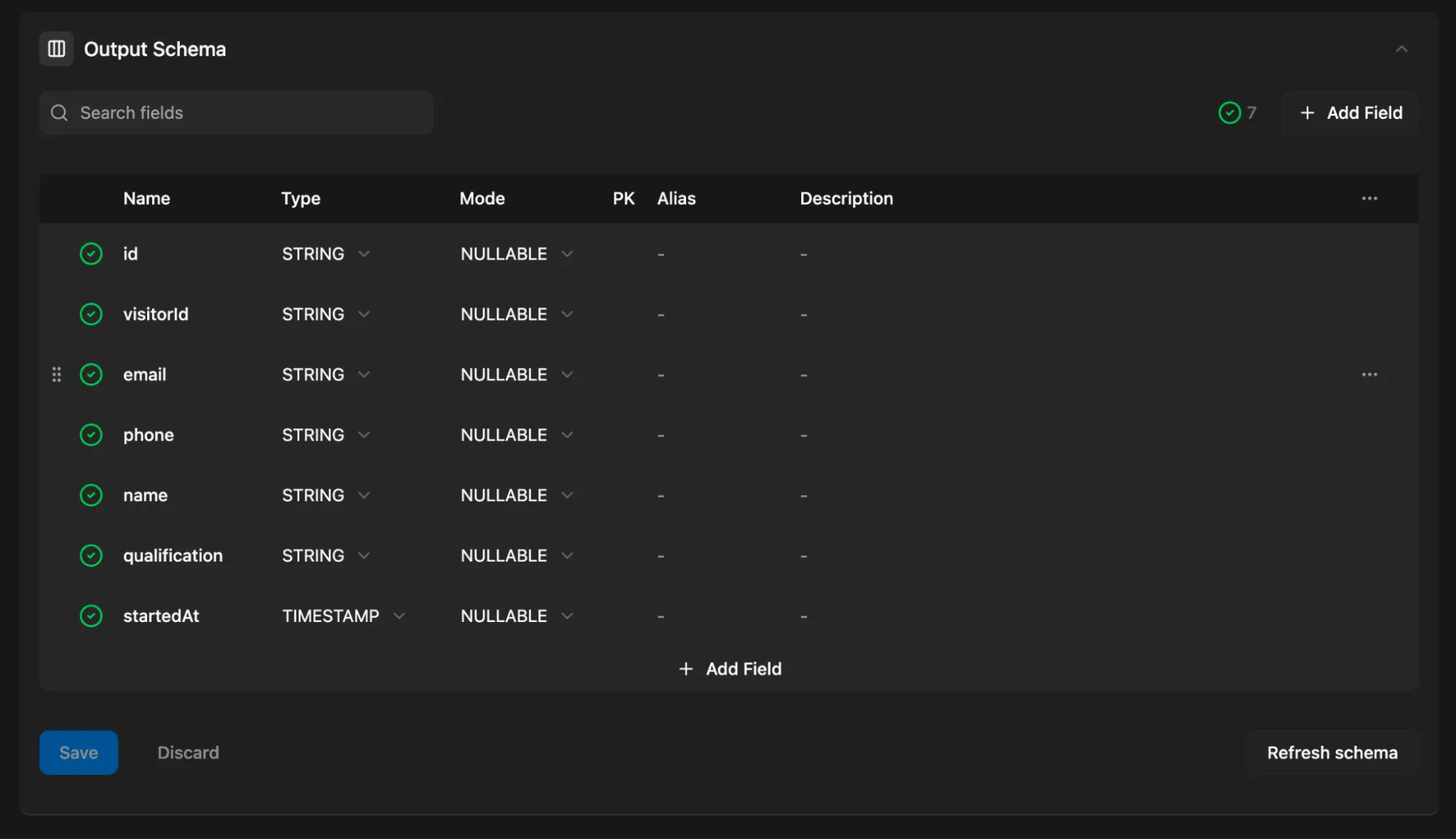 Create Data Mart-3