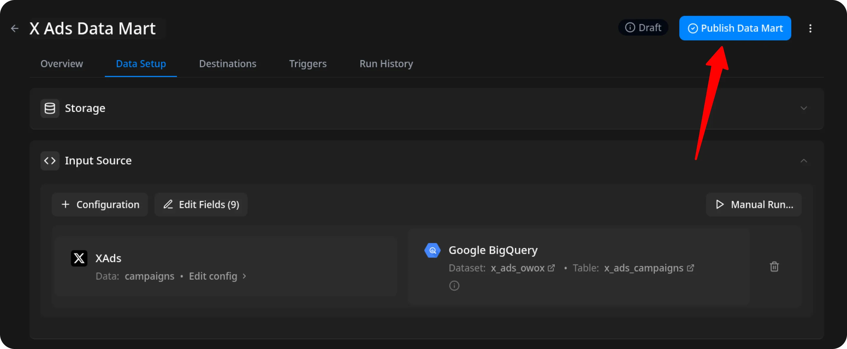 X Ads Publish Data Mart
